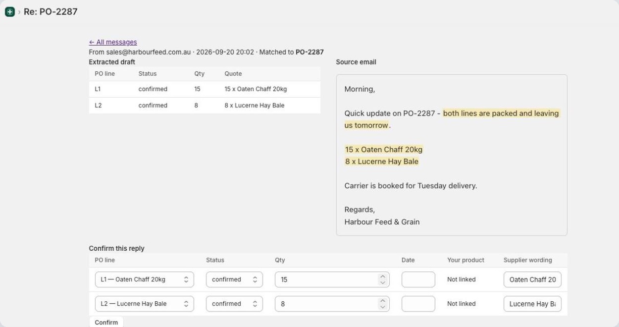 A supplier reply shown next to the order lines Emissary read from it, ready to check and confirm.